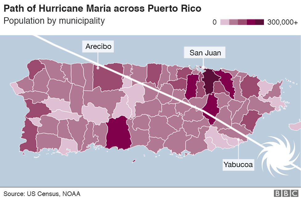 Path of Hurricane across Puerto Rico