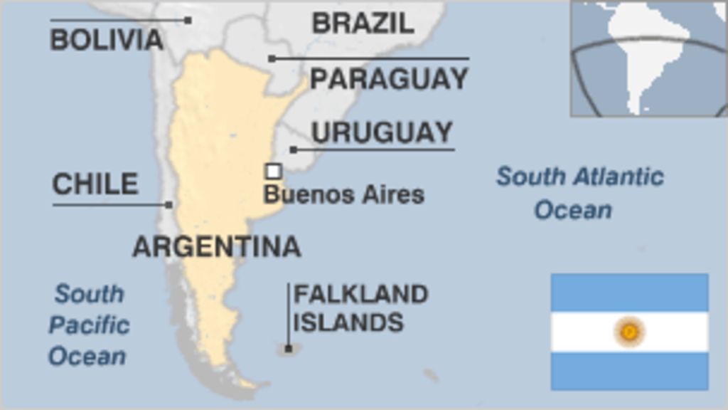 Argentina u . s . profile