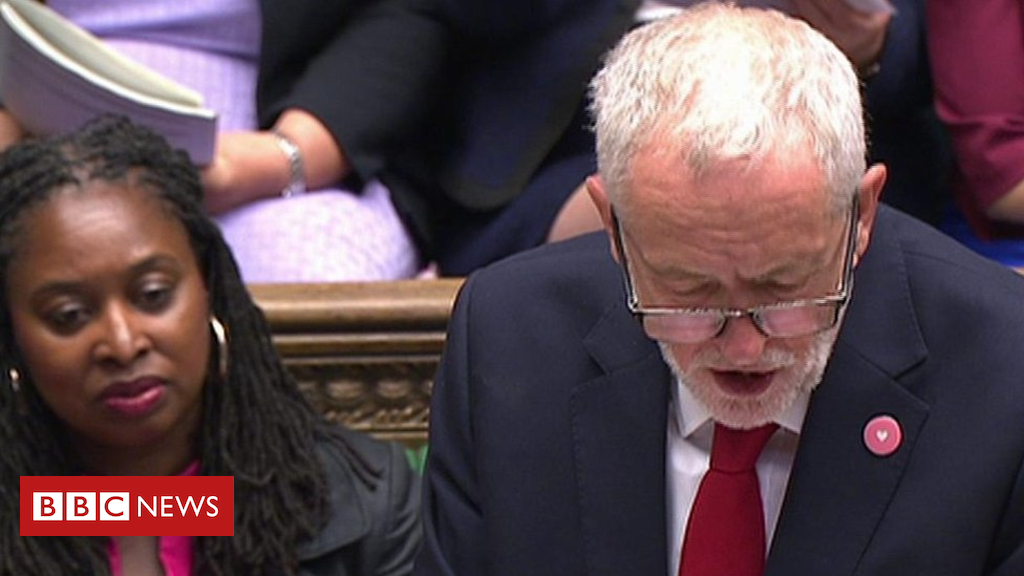 PMQs: Corbyn And Should on NFU, TUC and EUROPEAN on Brexit