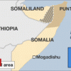 Somalia country profile