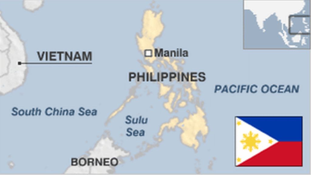 Philippines country profile