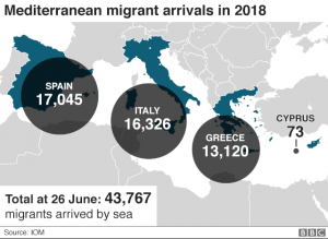 Europe's migration crisis: Could it end the eu?